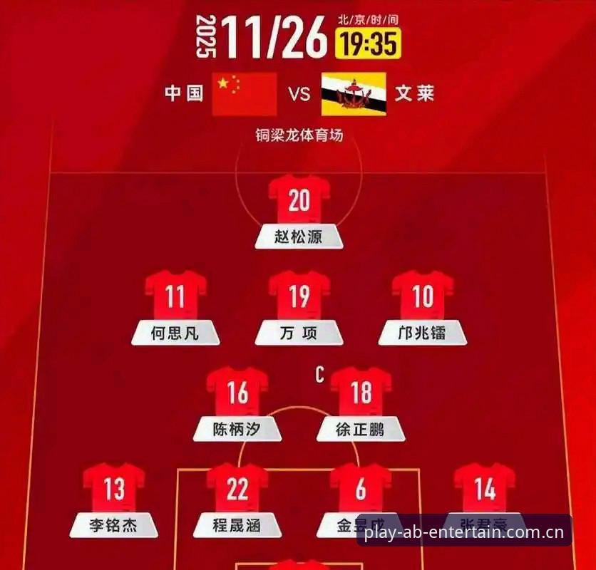 AB体育娱乐平台官网 揭秘U17世界杯抽签:中国足球少年遭遇欧洲劲旅,AB体育带你看懂分组玄机
