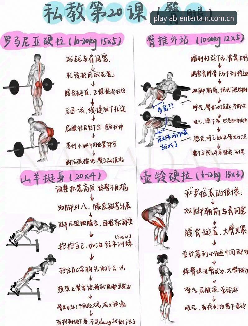 做过上百次活动才懂：找AB体育官方网站入口的正确姿势，我的实战复盘